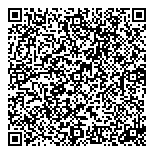 QR код "Магия аромата"