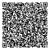 QR код "Измеритель-сервис"