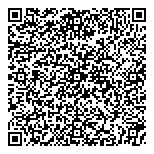 QR код "Ижснабметиз"