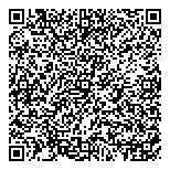 QR код "Промальп-центр"