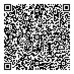 QR код "Три банана"