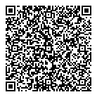 QR код "Ресурс"