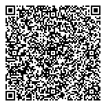 QR код "Складские металлоизделия"