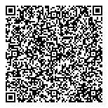 QR код "Ла Фортецца Эст"