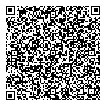 QR код "IdeaSupermarket"