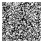 QR код "Райффайзенбанк"