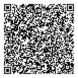 QR код "Аристократъ"