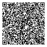 QR код "Благосостояние"