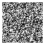 QR код "Экспресс Деньги"