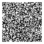 QR код "Деньги и Интересы"
