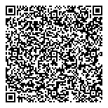 QR код "Дунай"