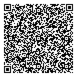 QR код "Сто советов"