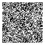 QR код "Передвижники"