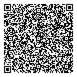QR код "Папа Карло"