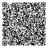 QR код "Персона"