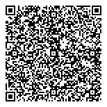 QR код "Россияне"