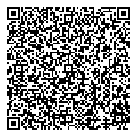 QR код "Панацея"