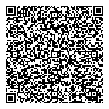 QR код "Сервис Мастер"