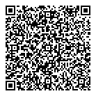 QR код "Termokit"