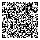 QR код "Троицкая"