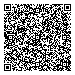 QR код "Мир Люков"
