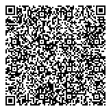 QR код "ПлакАрт"