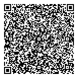 QR код "Формула красоты"