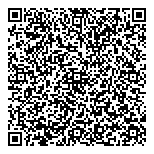 QR код "Шубы & шубки"