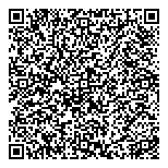 QR код "Пласт Плюс"