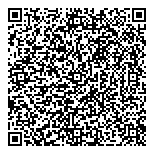 QR код "Нэстэзи"