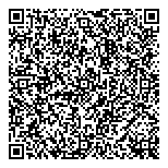 QR код "Новостройки"