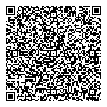 QR код "Портняжка"