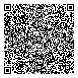QR код "Миллион Роз"