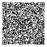QR код "Банкомат, АКБ Авангард"