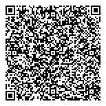 QR код "Метро-оценка"