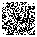 QR код "Кредит ЕвропаБанк"