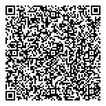 QR код "Русфинанс Банк"
