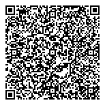 QR код "Благосостояние"
