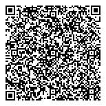 QR код "Срочноденьги"
