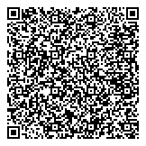 QR код "Скандирент"
