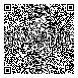 QR код "Plazma-rent"