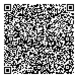 QR код "Петр Петрович"