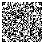 QR код "Ворота солнца"