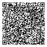 QR код "In Friday We Trust"