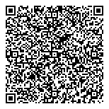 QR код "Ворота солнца"