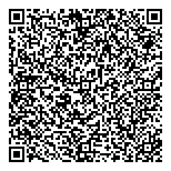 QR код "Перспективные технологии"
