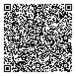 QR код "Перфект"