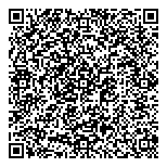 QR код "Аптечный пункт"