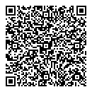 QR код "Виктория"