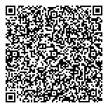 QR код "Царство ароматов"